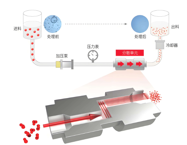 1760938822467292.png image.png