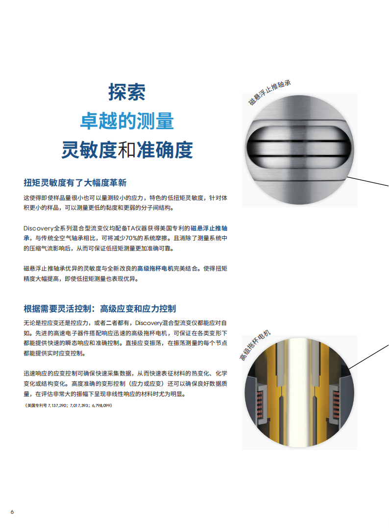 TA仪器Discovery HR系列混合型流变仪 202401_05.png