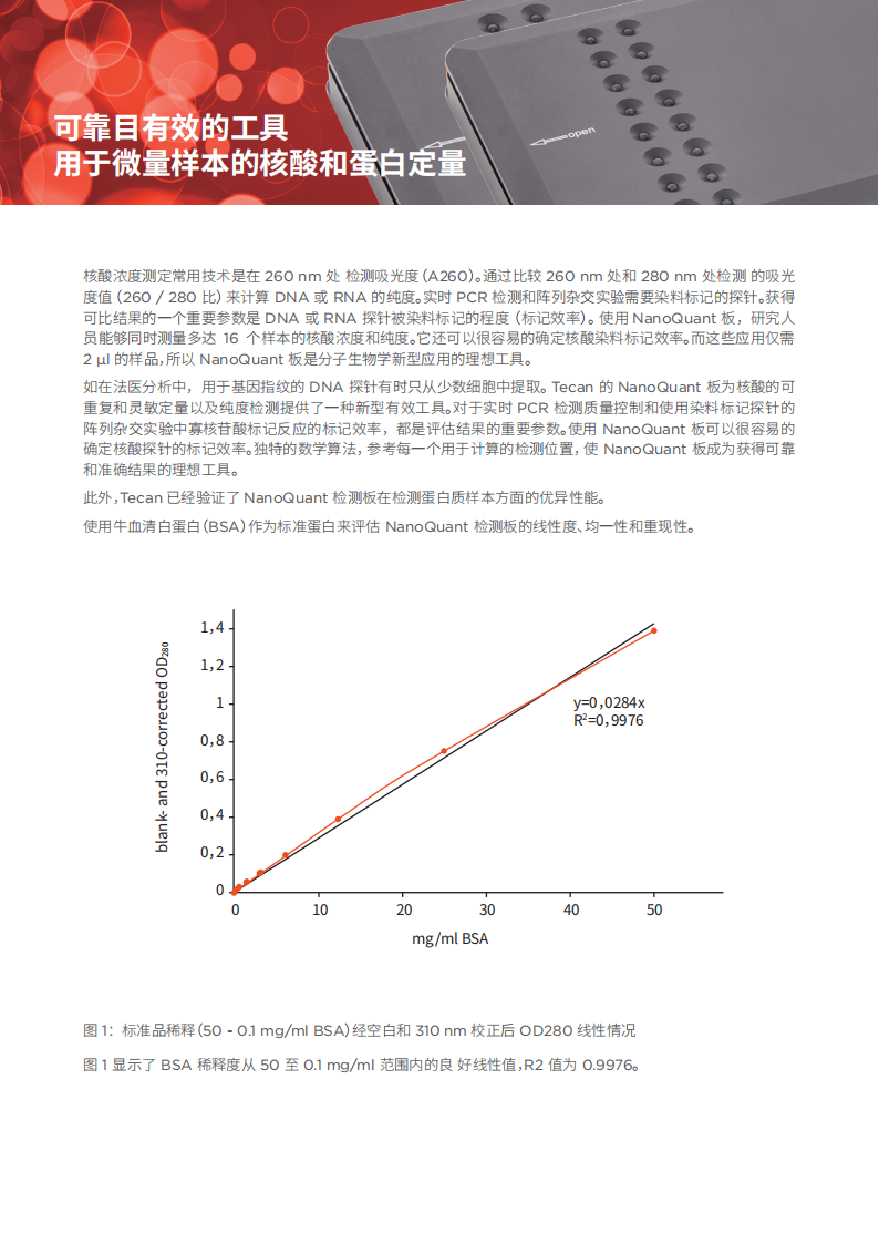 Infinite M Nano全波长光吸收酶标仪_03.png