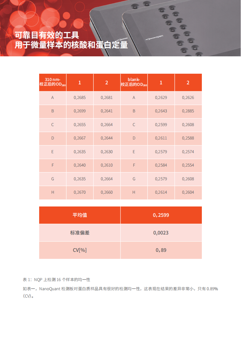 Infinite M Nano全波长光吸收酶标仪_04.png