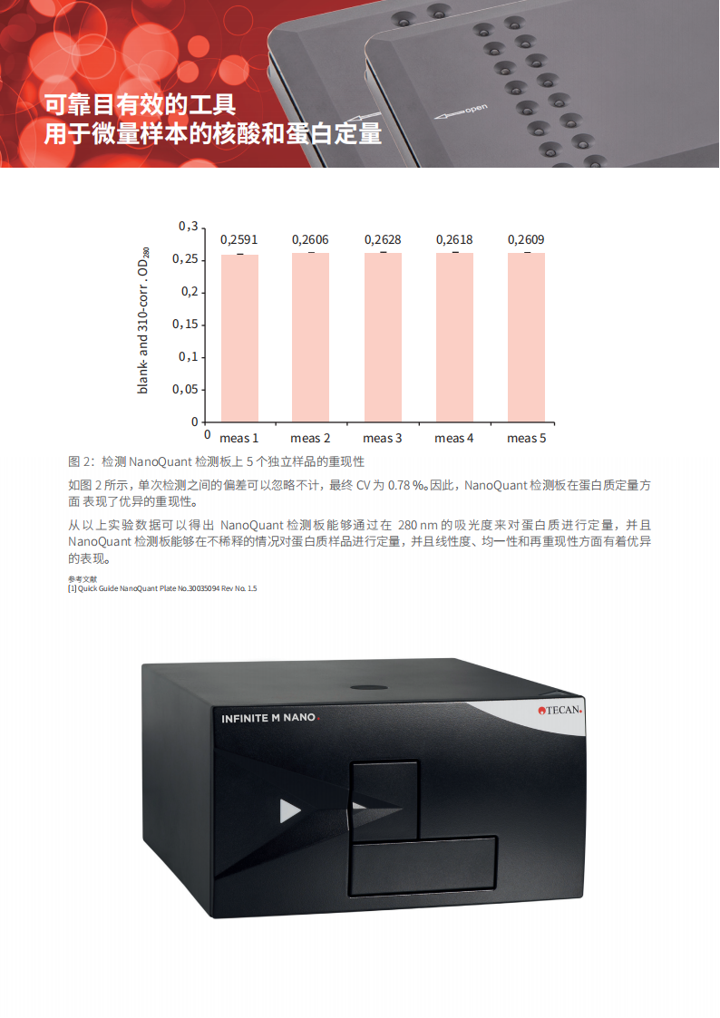 Infinite M Nano全波长光吸收酶标仪_05.png