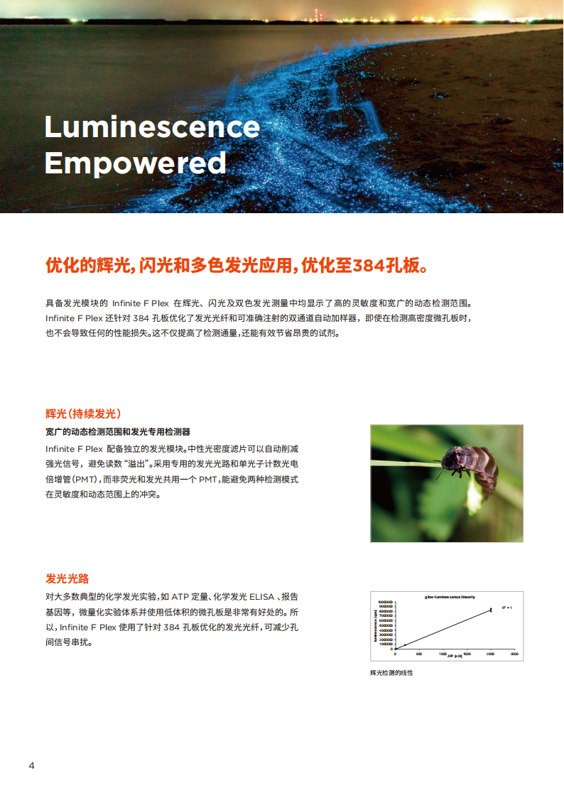 Infinite+F+Plex+全配滤光片型多功能微孔板检测仪20241023_04.png