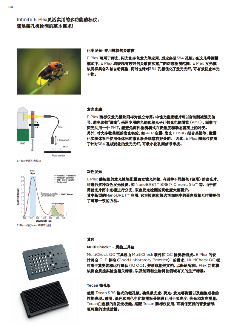 Infinite E PLEX 彩页_04.png