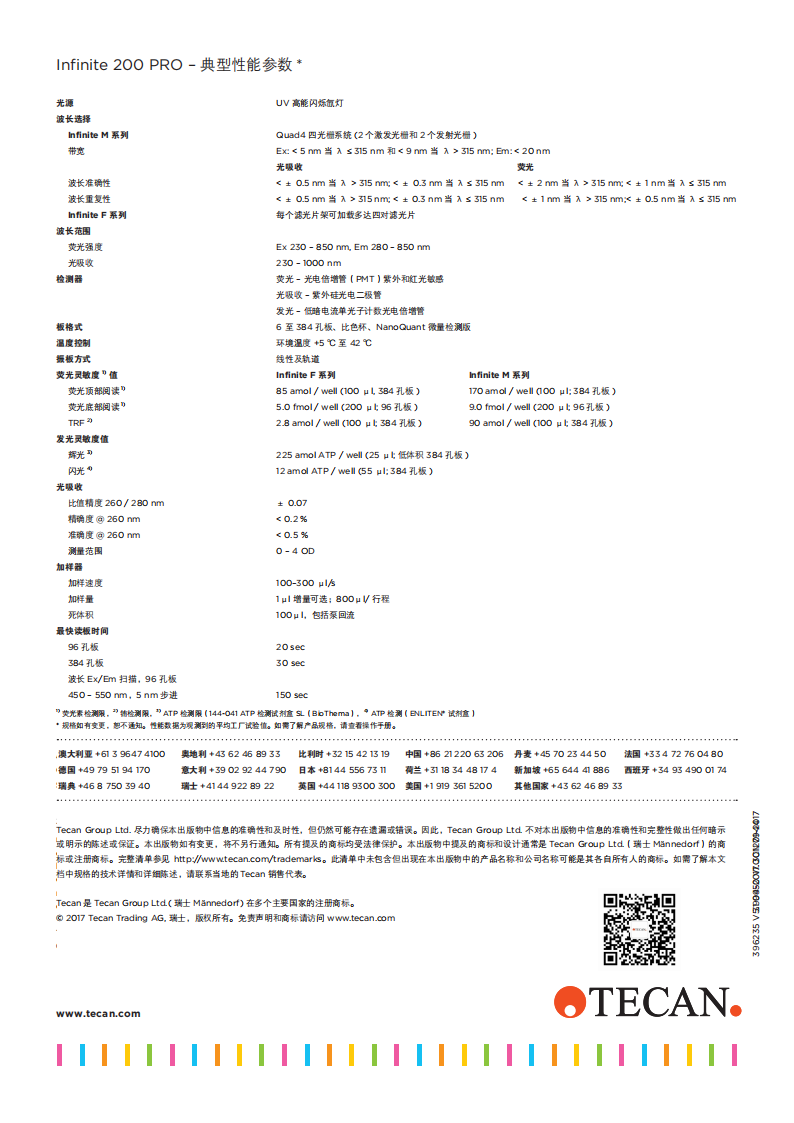 Infinite M200 PRO 彩页_12.png