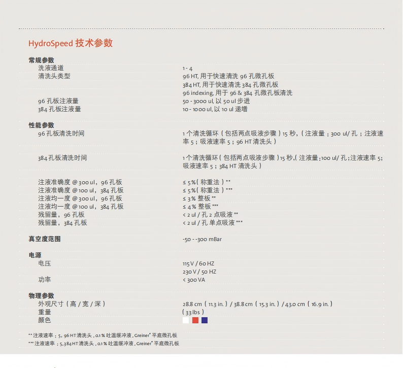 HydroSpeed中文彩页(1)_06(1).png