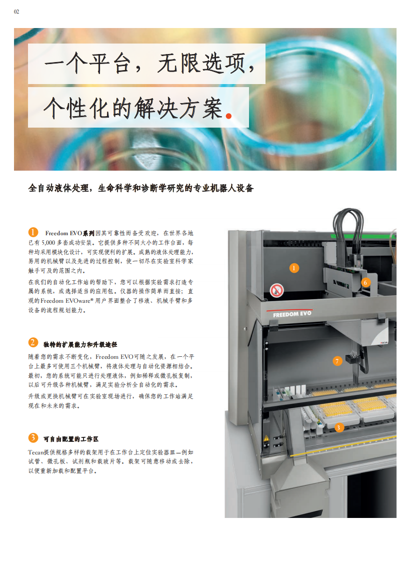 Freedom EVO 全自动液体处理工作站 彩页_02.png
