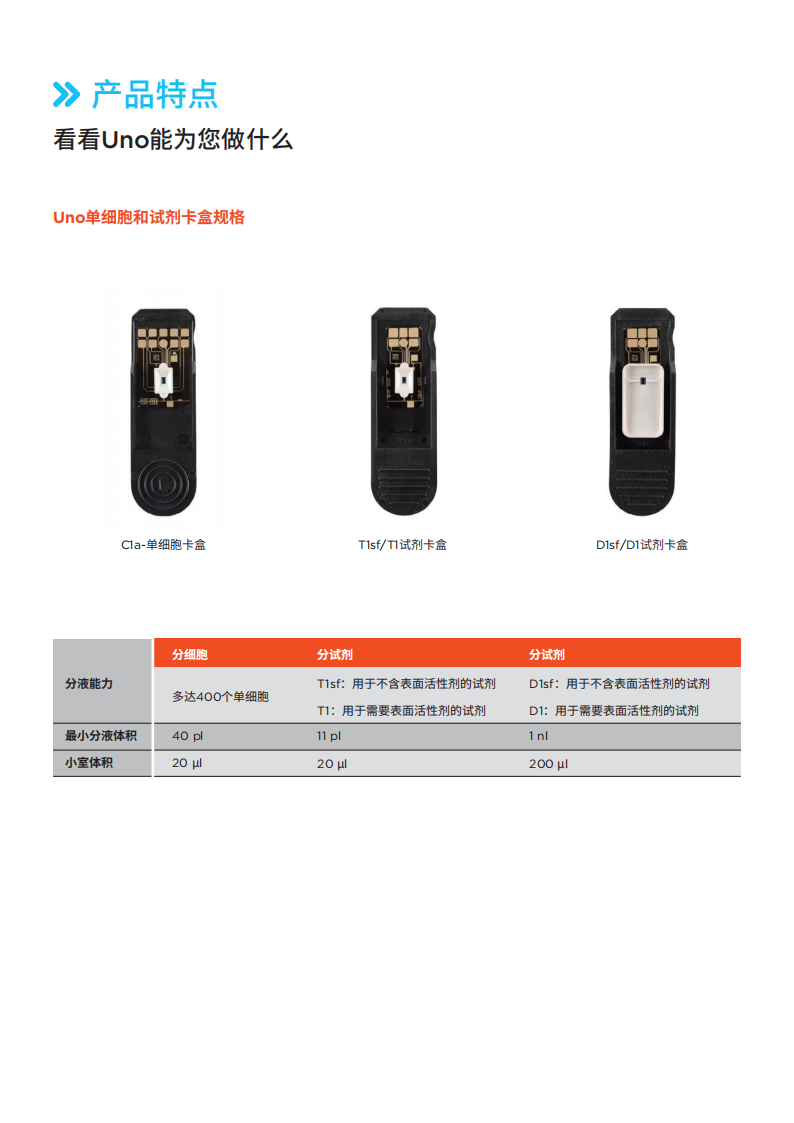 Uno单细胞分液仪_04.png