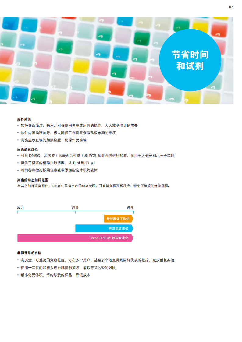399177  D300e_Brochure-中文(1000)_03.png