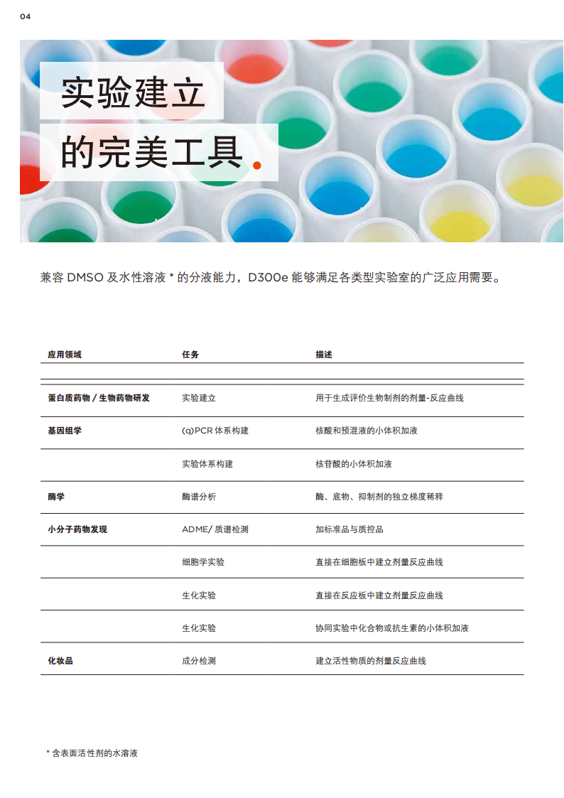 399177  D300e_Brochure-中文(1000)_04.png