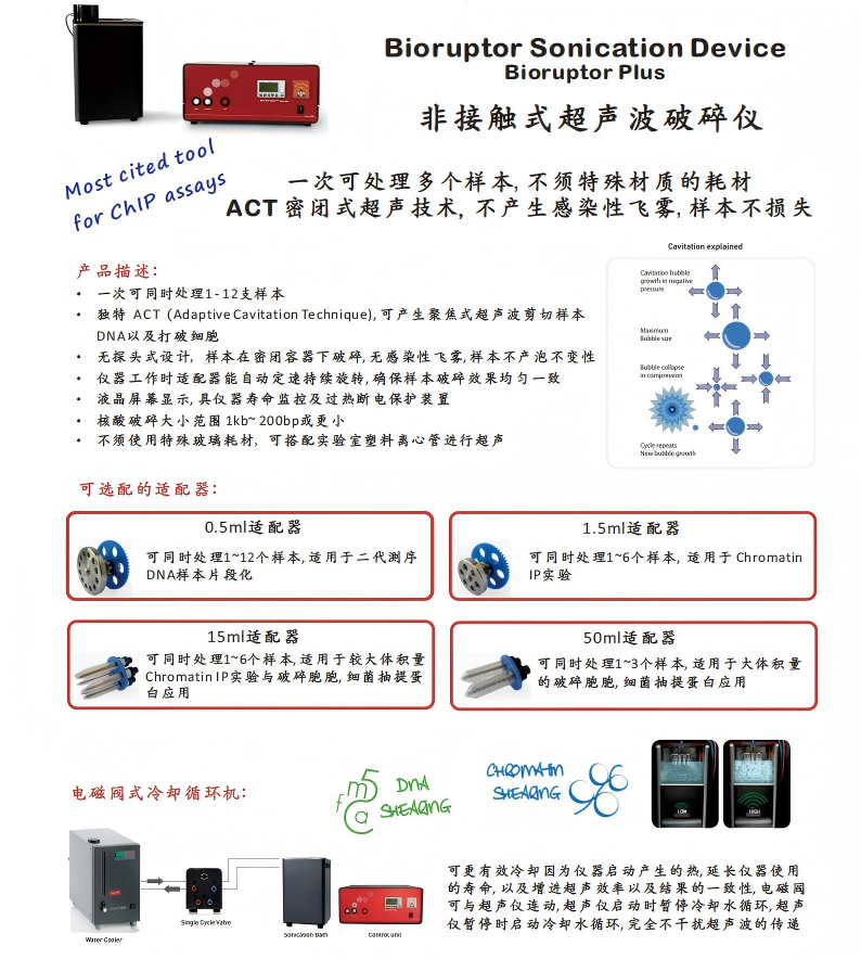 Bioruptor plus_01.png