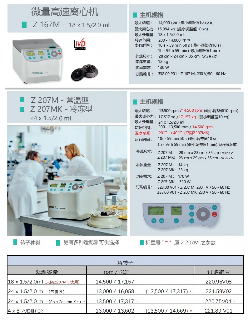 2_2023 HERMLE 综合彩页_最新版_07.png