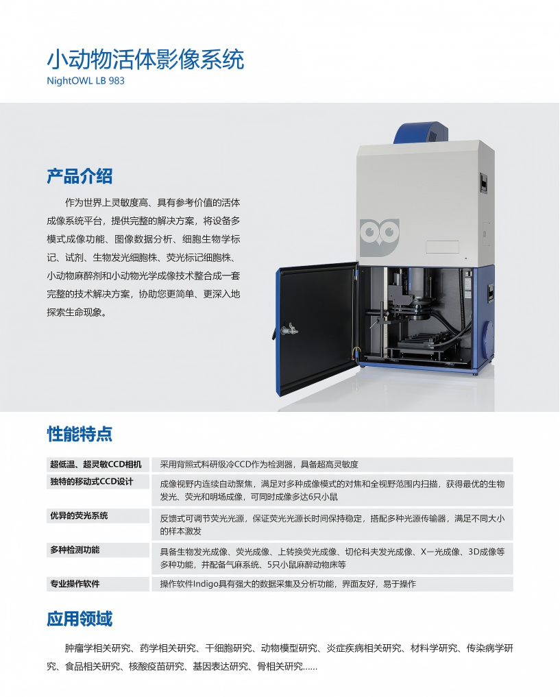 2024 Berthold生物分析产品概览_04.png