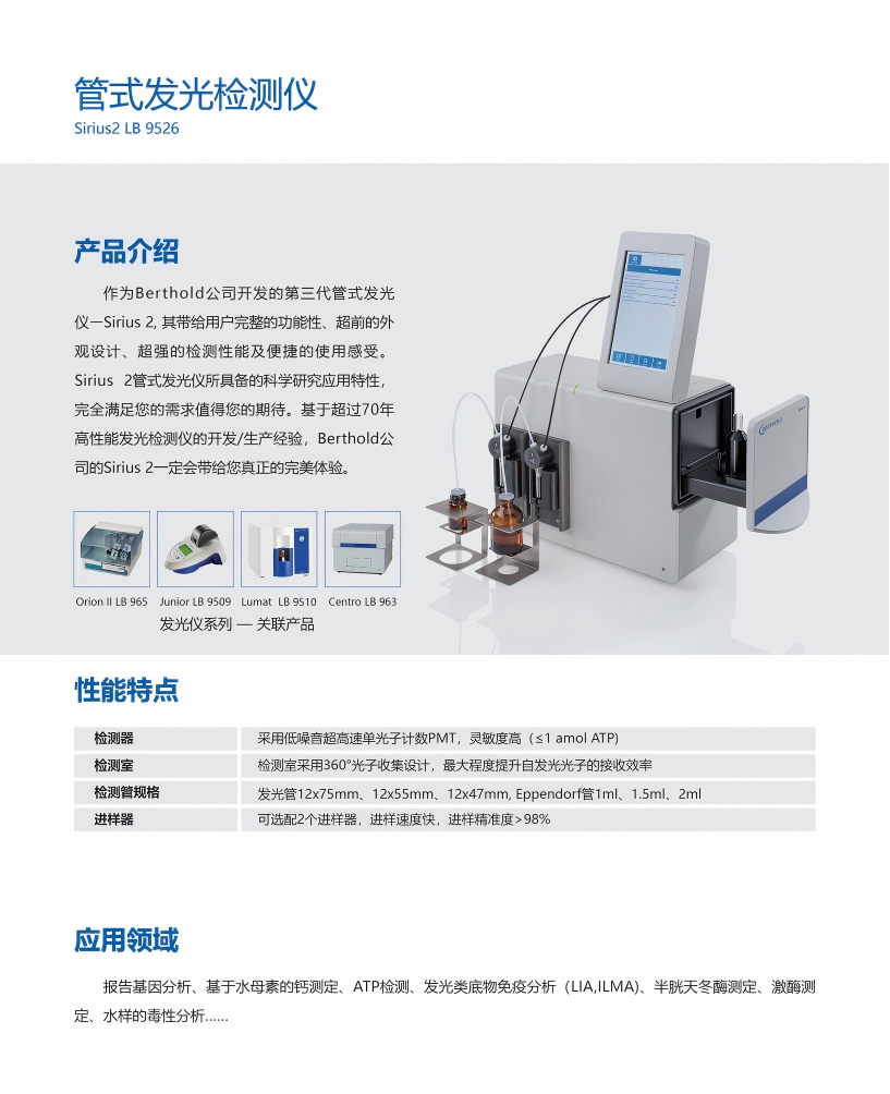 2024 Berthold生物分析产品概览_06.png