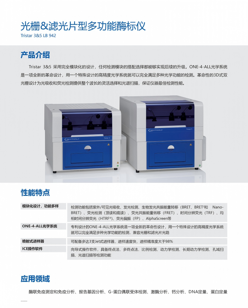 2024 Berthold生物分析产品概览_07.png