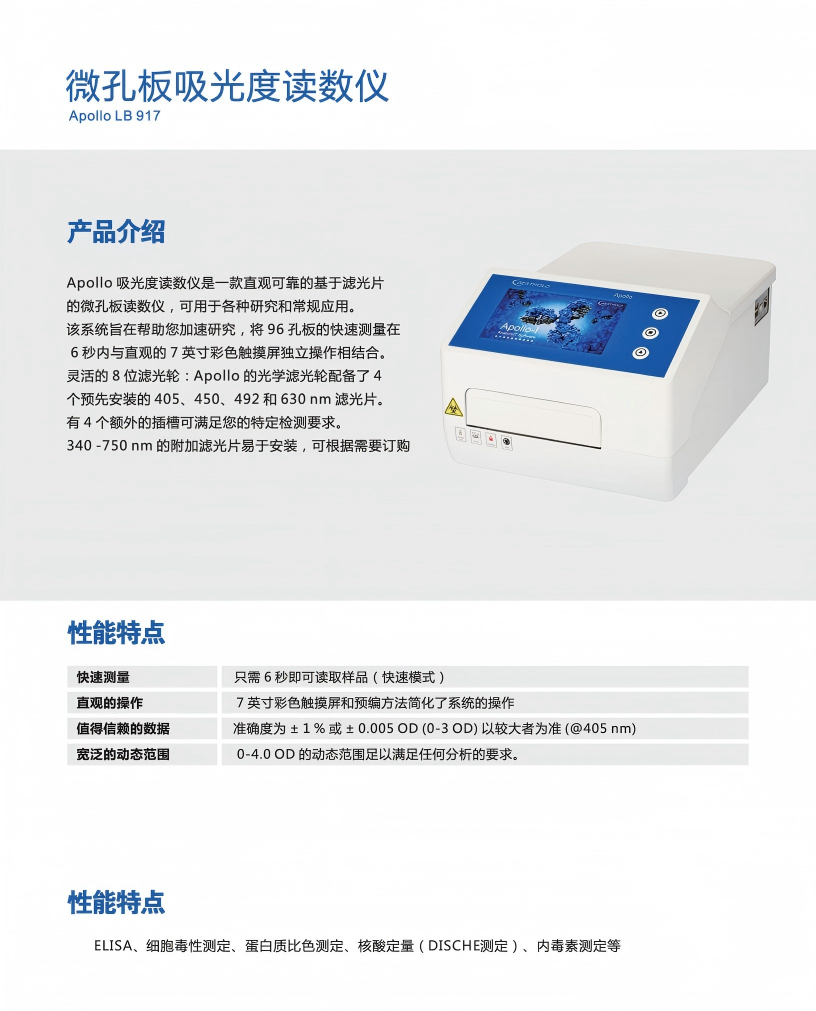 2024 Berthold生物分析产品概览_08.png