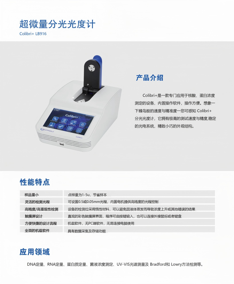 2024 Berthold生物分析产品概览_09.png