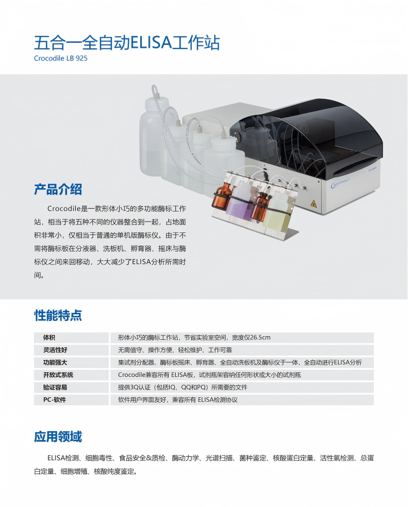 2024 Berthold生物分析产品概览_10.png