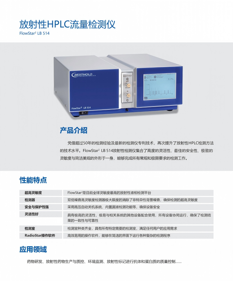 2024 Berthold生物分析产品概览_11.png